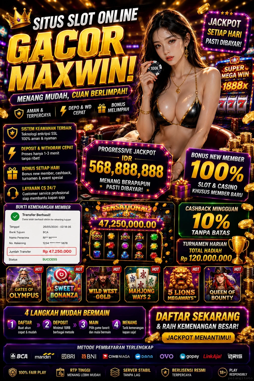 Keamanan dan Keandalan Situs pelangitoto di Dunia APK
