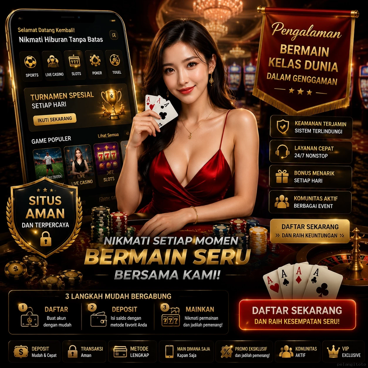 Panduan Lengkap Menggunakan Situs APK pelangitoto